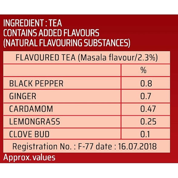 Society Masala Flavour Tea 1 kg