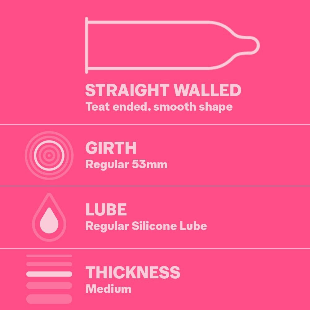 Durex Bubble Gum Flavoured Condom pack of 10