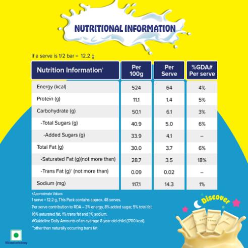 Nestle Milkybar Mould 22.5 g