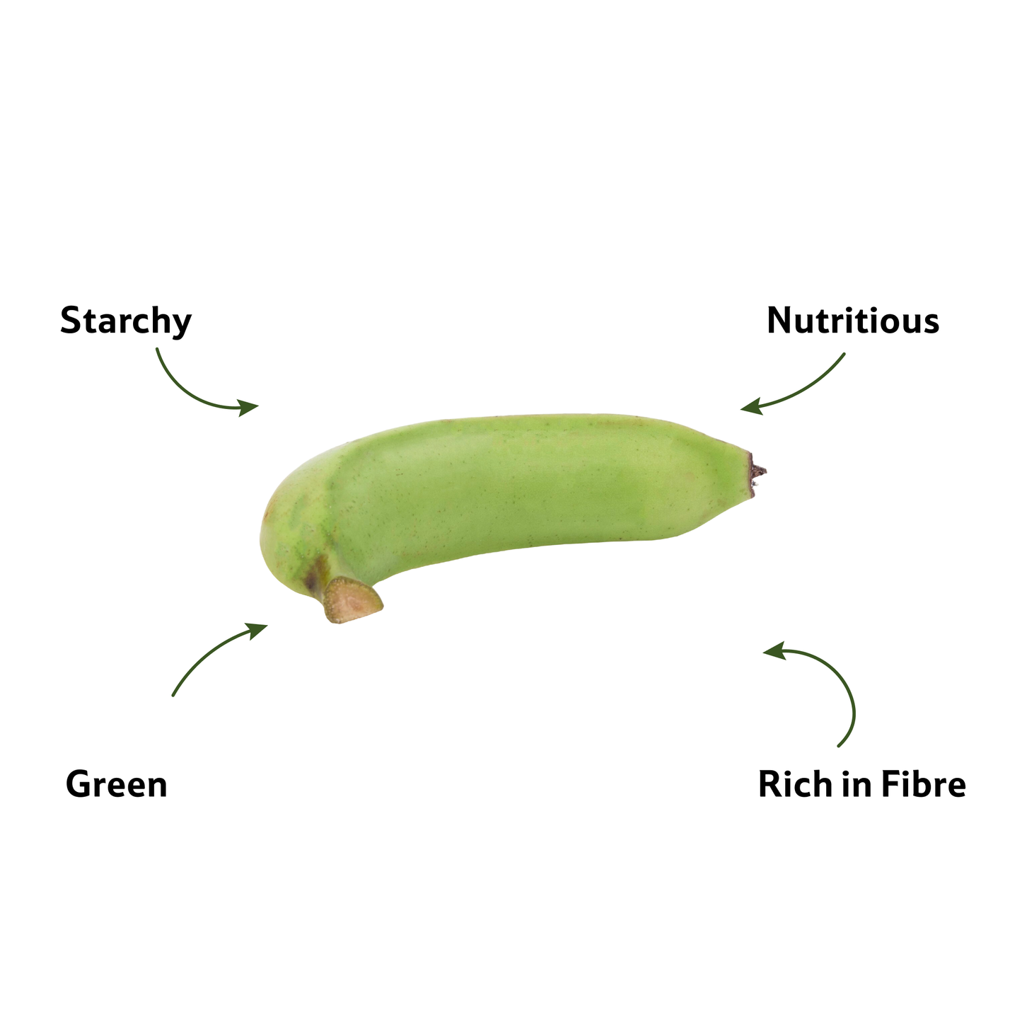 Starfresh Raw Banana ~ 450 -500 g