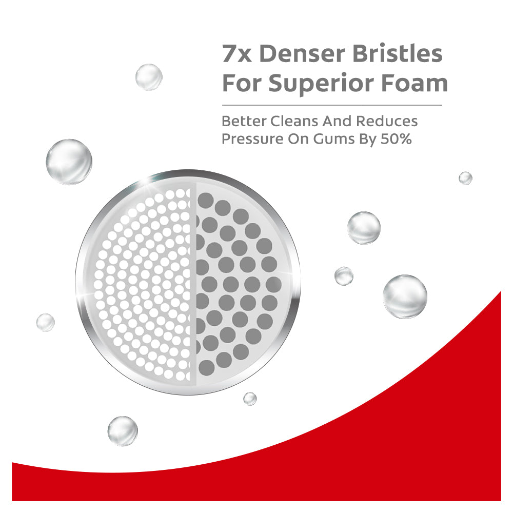 Colgate Gentle Ultrafoam Tooth Brush pack of 2