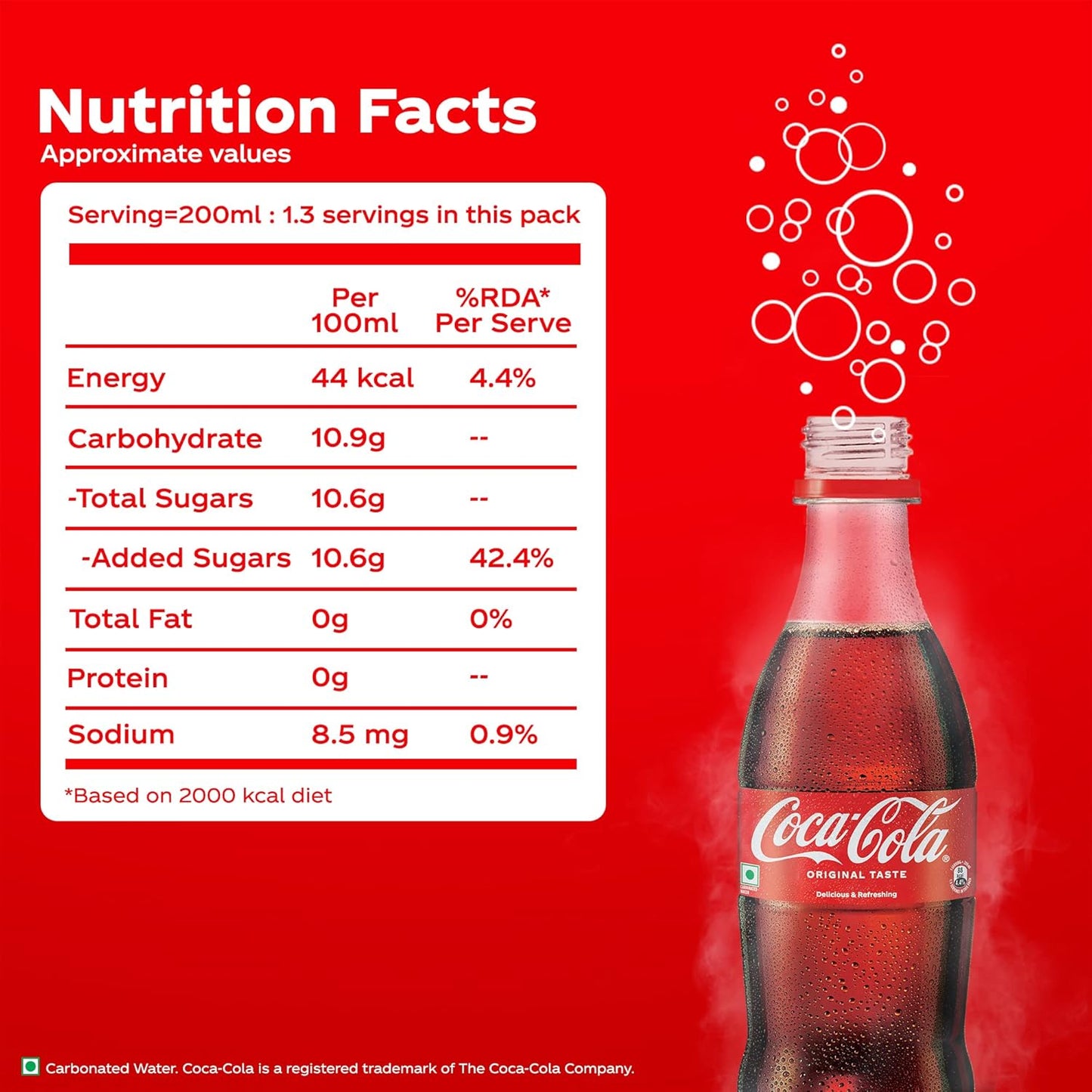 Coca Cola Carbonated Soft Drink Pet Bottle 8x250 ml