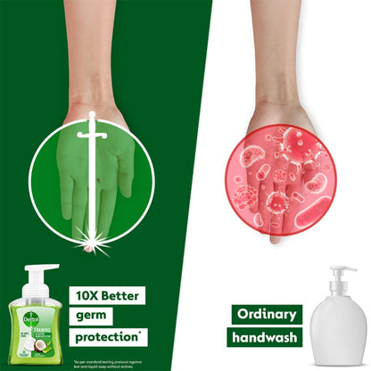Dettol Aloe Coconut Foam Handwash Pump 250 ml