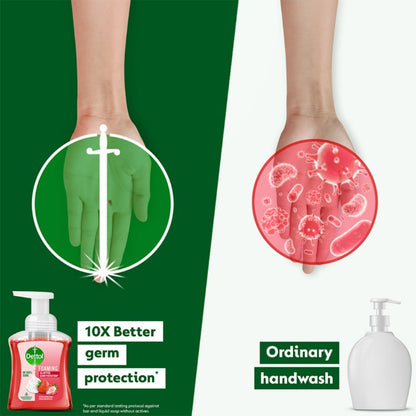 Dettol Strawberry Foam Handwash Pump 250 ml