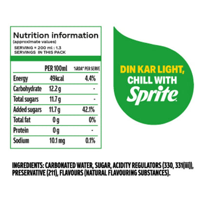 Sprite Multi Pack 8x250 ml