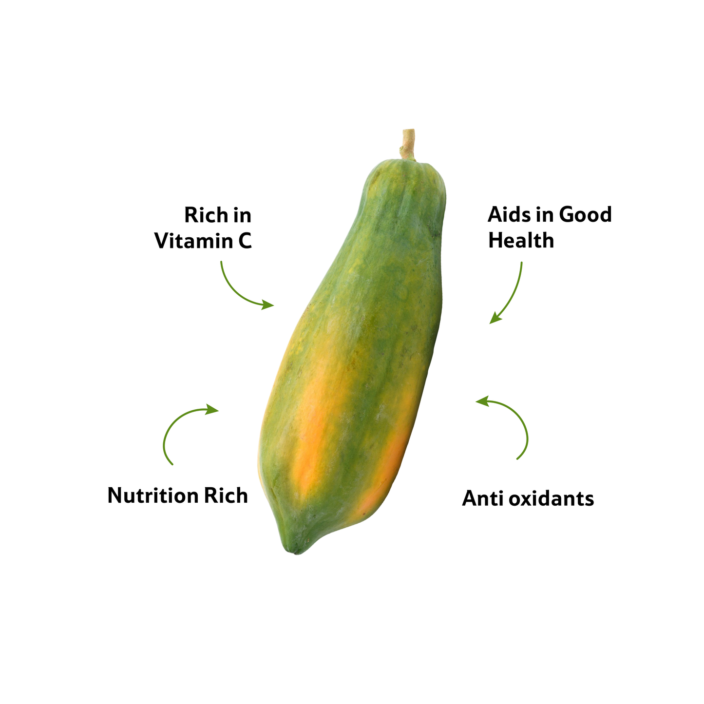 Papaya Local, 800 g to 1.2 Kg