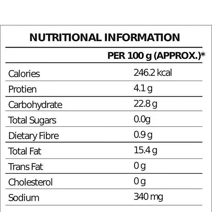 Sowbhagya Bengaluru Special Mixture 500 g