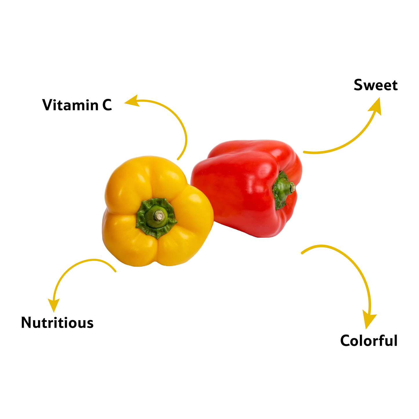 Starfresh Capsicum Red & Yellow Prepacked ~ 250 gm