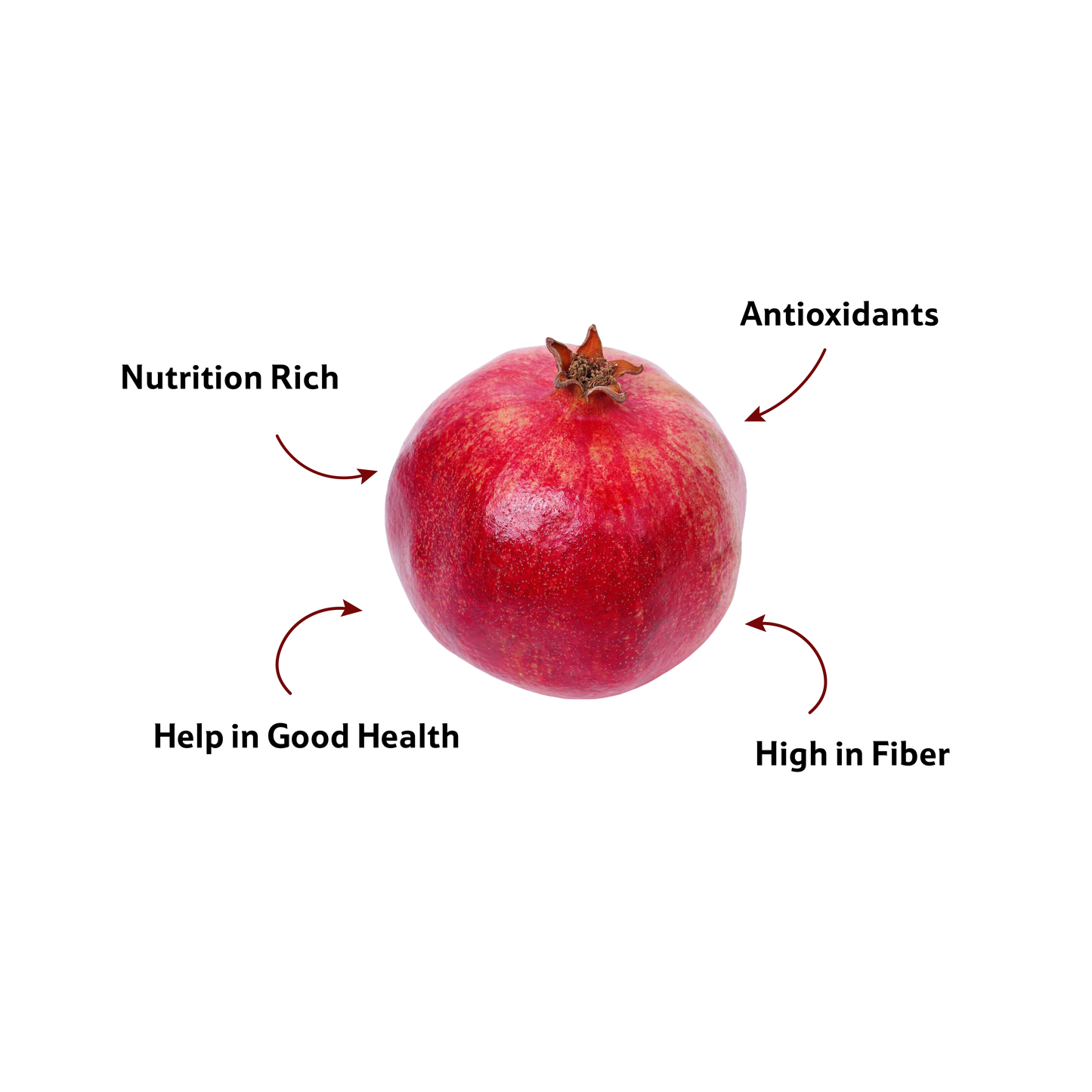 Pomegranate Economy, Prepack 800 g