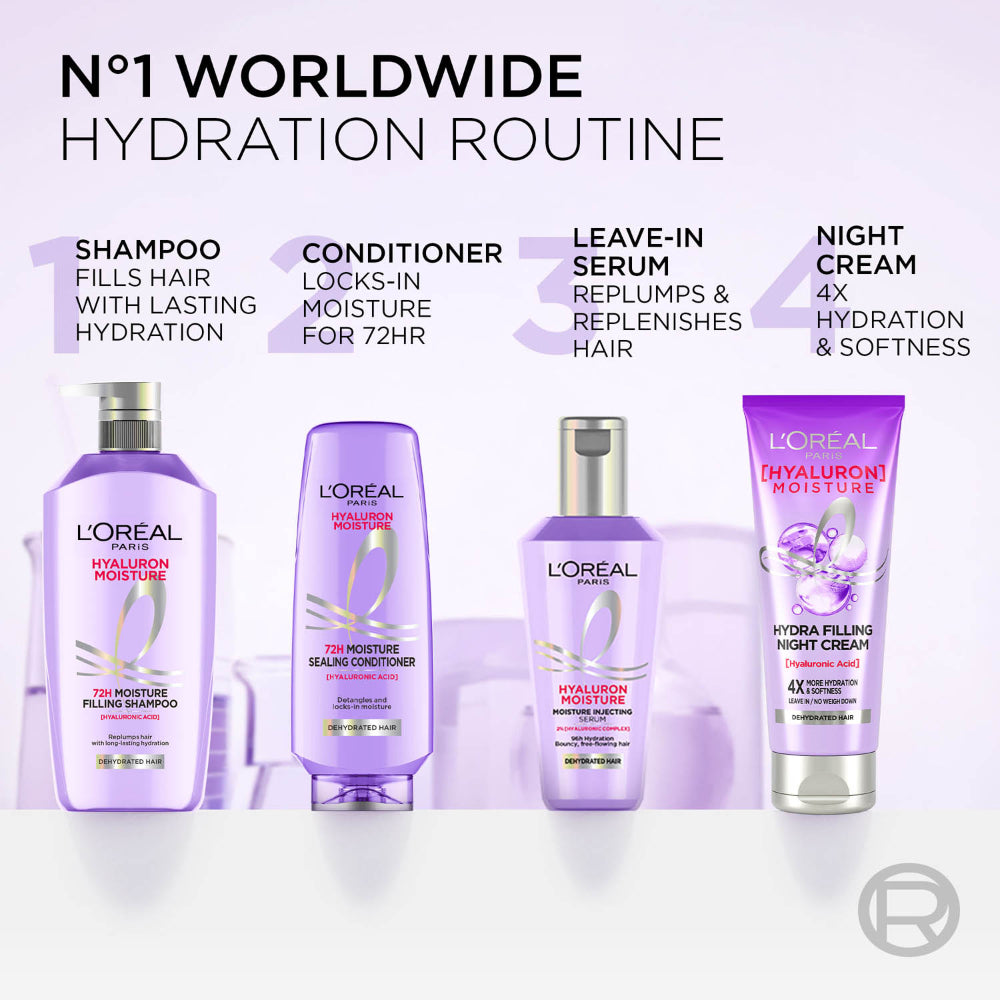 L'Oreal Paris Hyaluron 72 Hrs Moisture Filling Shampoo 650 ml