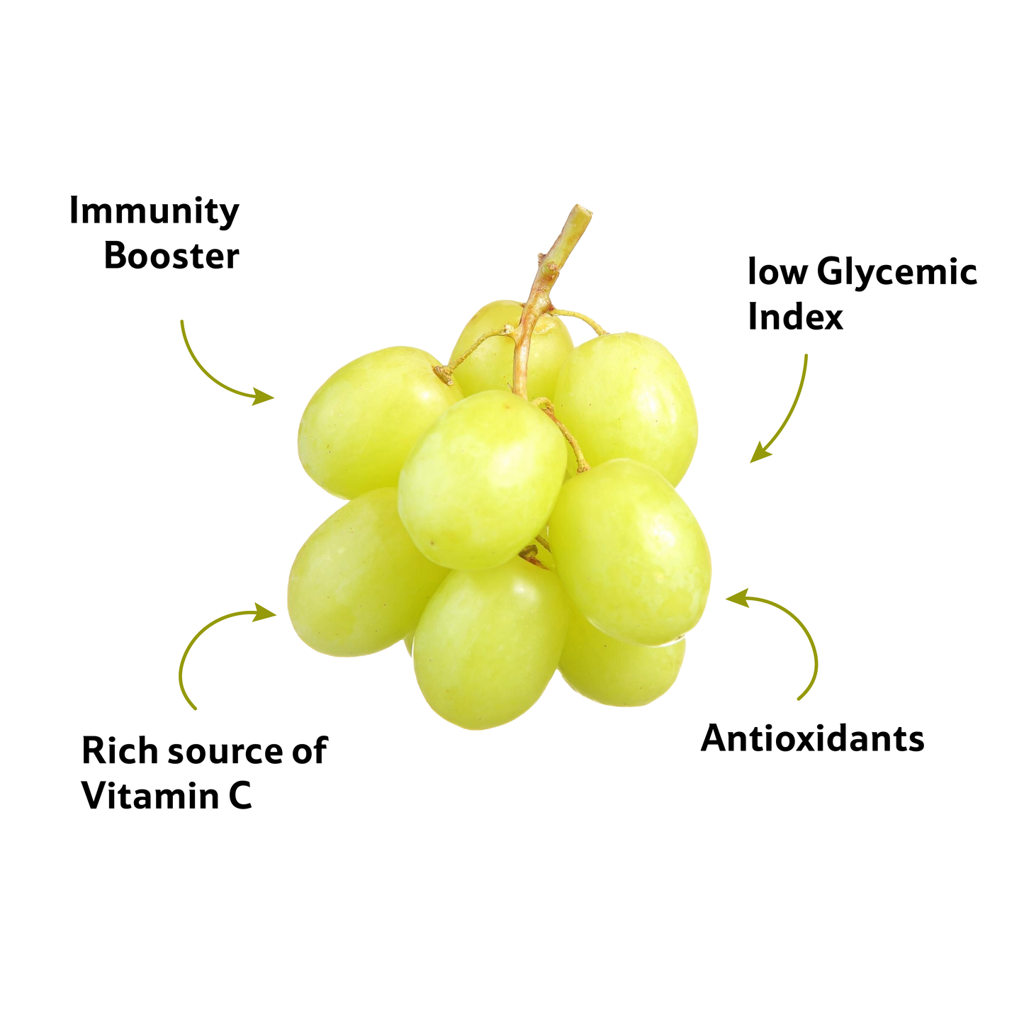 Starfresh Grape Fruit Imported ~ 1.2 kg