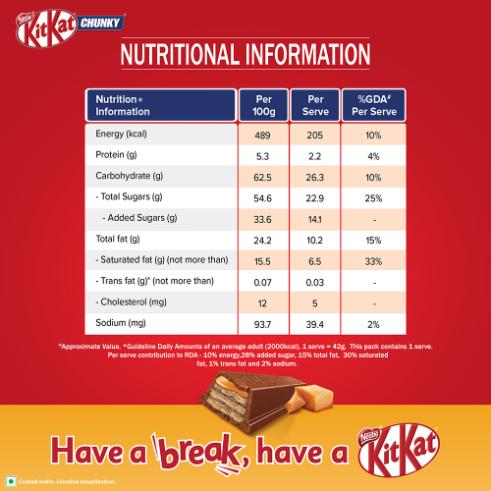 Nestle Kit Kat Chunky 40 g