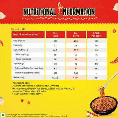 Maggi 2 Min Spicy Garlic Noodles 248 g