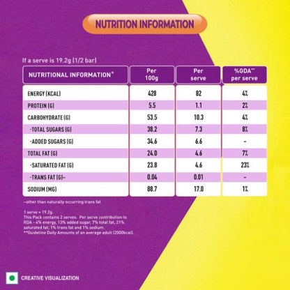 Nestle Munch Max 38.5 gm