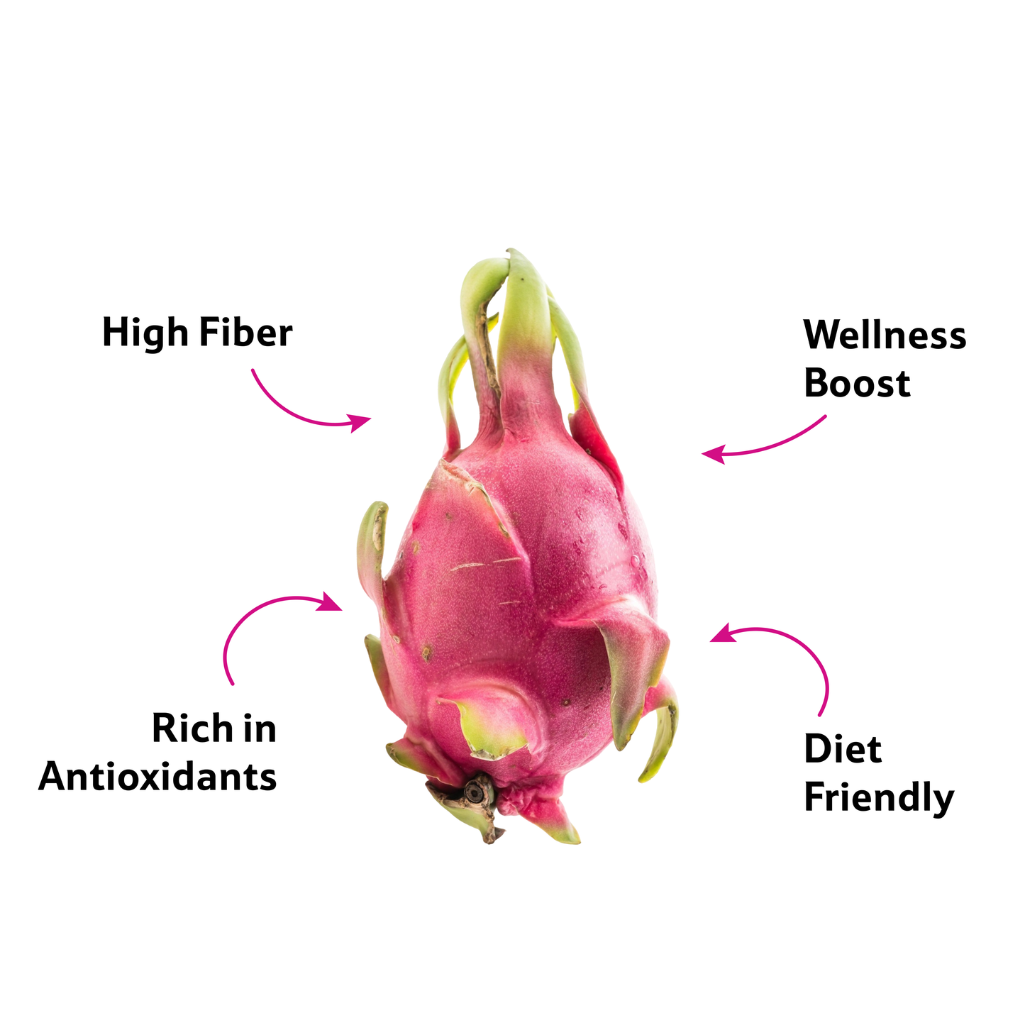 Dragon Fruit Indian Red Flesh 1 pc