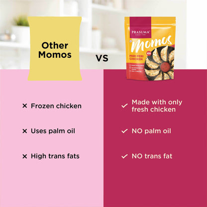 Prasuma Periperi Chicken Momos 250 g