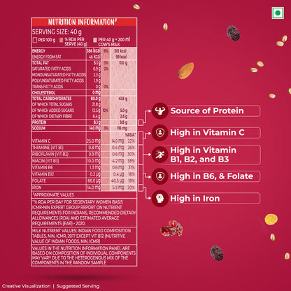 Kellogg'S Fruit And Nut Seeds Muesli 72 g