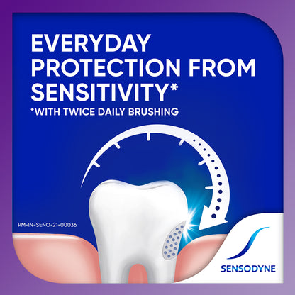 Sensodyne Rapid Relief Toothpaste 2x80 g