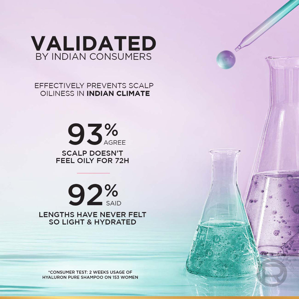 L'Oreal Paris Hyaluron Pure 72 Hour Shampoo 340 ml