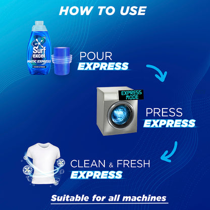 Surf Excel Matic Express Clean & Fresh 2 ltr