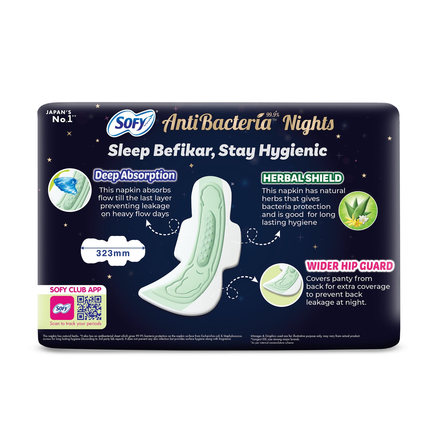Sofy Antibacteria Nights Xxl pack of 40