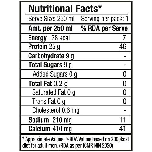 Epigamia Turbo Coffee Milkshake 250ml