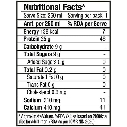 Epigamia Turbo Coffee Milkshake 250ml