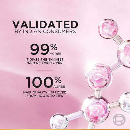 L'Oreal Paris Glycolic Gloss Shampoo 650ml