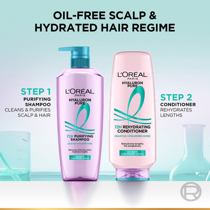 L'Oreal Paris Hyaluron Pure Shampoo 650 ml