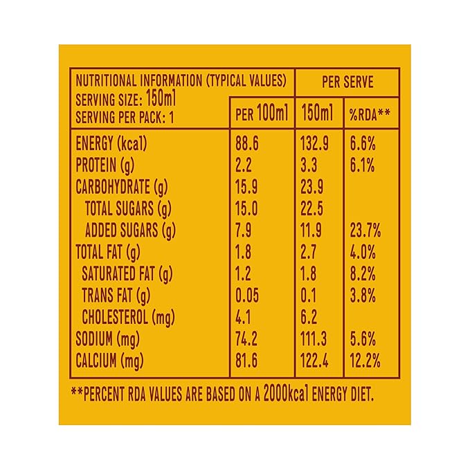 Parle Smoodh Toffee Caramel Flavoured Milk Pet 150 ml