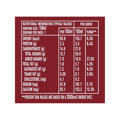 Parle Smoodh Chocolate Flavoured Milk Pet 150 ml