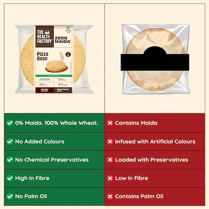 The Health Factory Zero Maida Pizza Base (2 Pcs) 140 g
