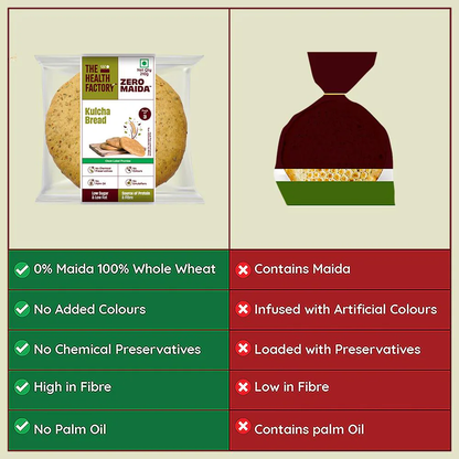The Health Factory Zero Maida Kulcha Bread (3 Pcs) 210 g