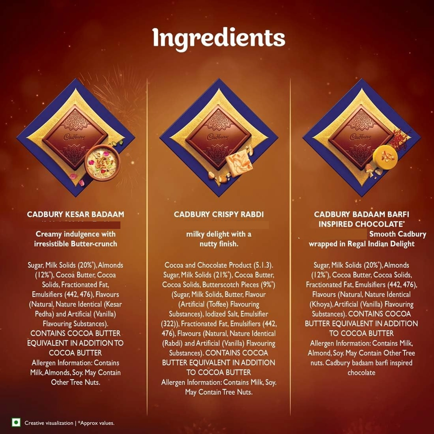 Cadbury Celeration Fusions Chocolate Pack 115 g