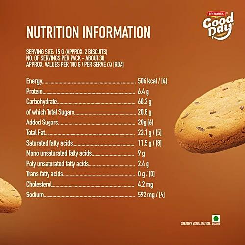 Britannia Good Day Butter Jeera Cookies 90 gm