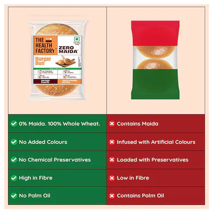 The Health Factory Zero Maida Burger Bun 120 g