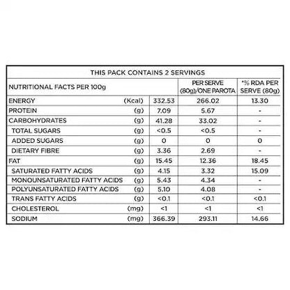Id Italian Herb Parota 160 gm