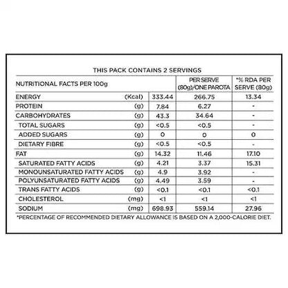 Id Peri Peri Parota 160 gm