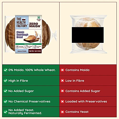 The Health Factory Zero Maida Classic Sourdough Bread, 330 g