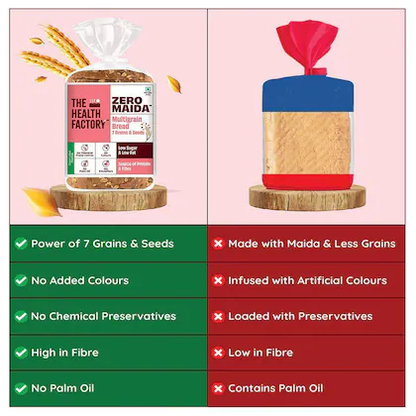 The Health Factory Zero Maida Multigrain Bread 375 g