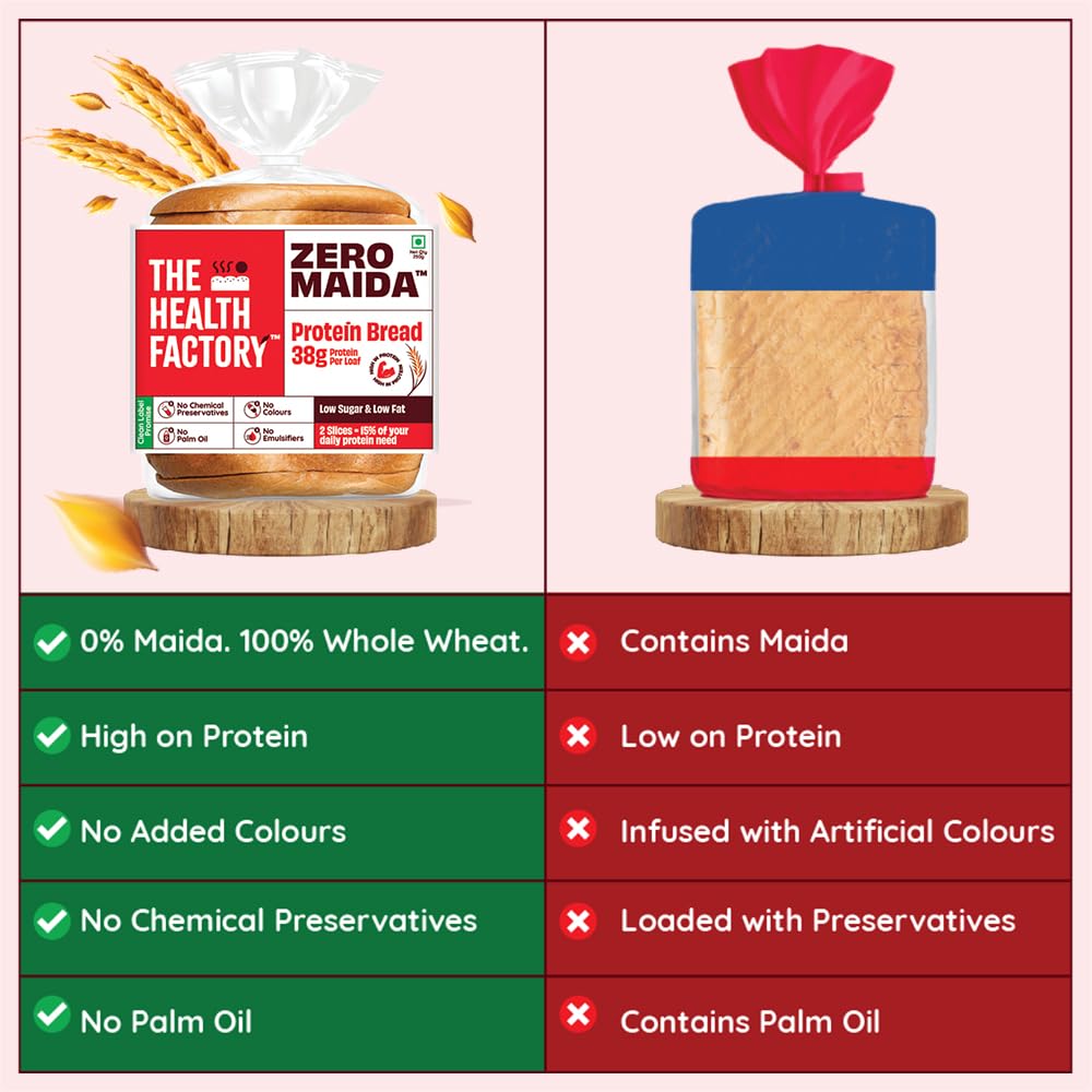 The Health Factory Zero Maida Protein Bread 250 g