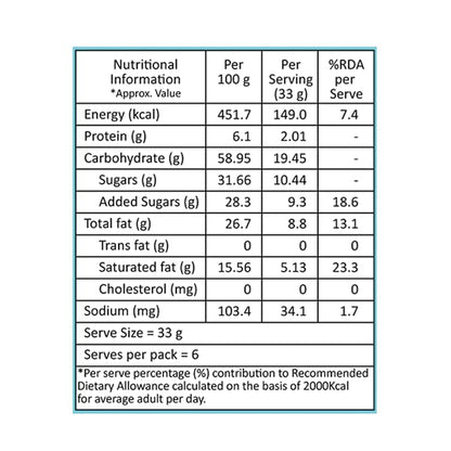 Lal Choco Almond Burfi 200 gm