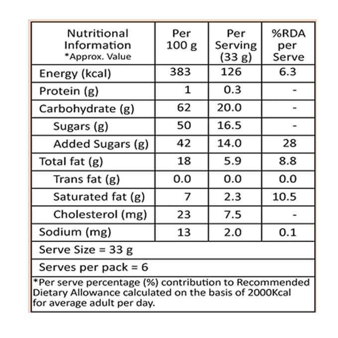 Lal Dryfruits Boondi Laddoo 200 gm