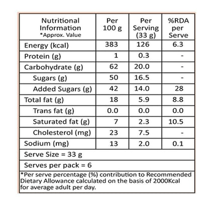 Lal Dryfruits Boondi Laddoo 200 g