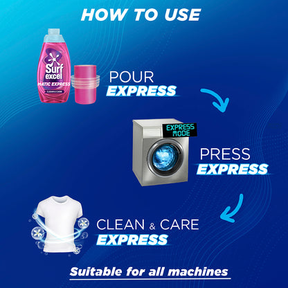 Surf Excel Matic Express Clean & Care 2 ltr