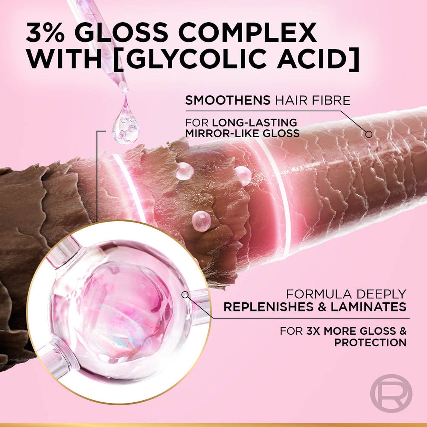 L'Oreal Paris Glycolic Gloss Shampoo 200 ml