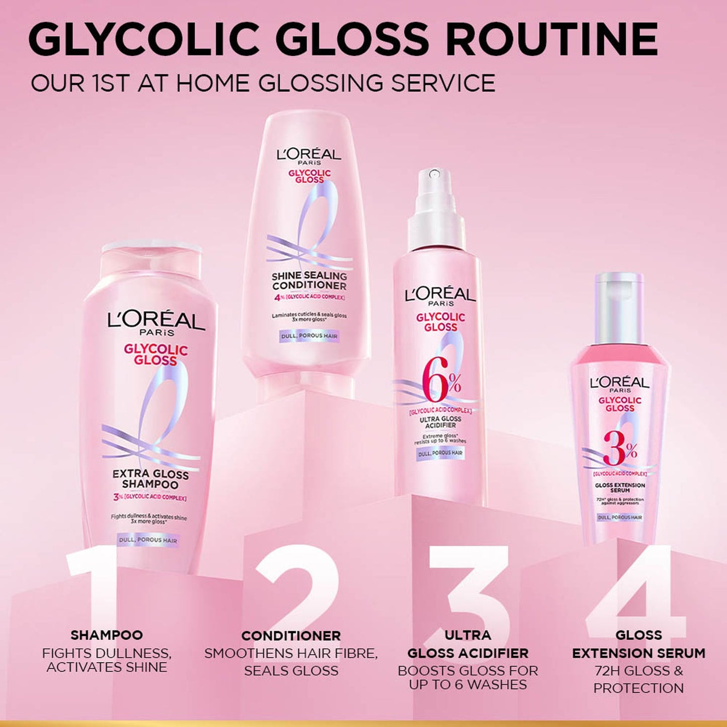 L'Oreal Paris Glycolic Gloss Shampoo 200 ml
