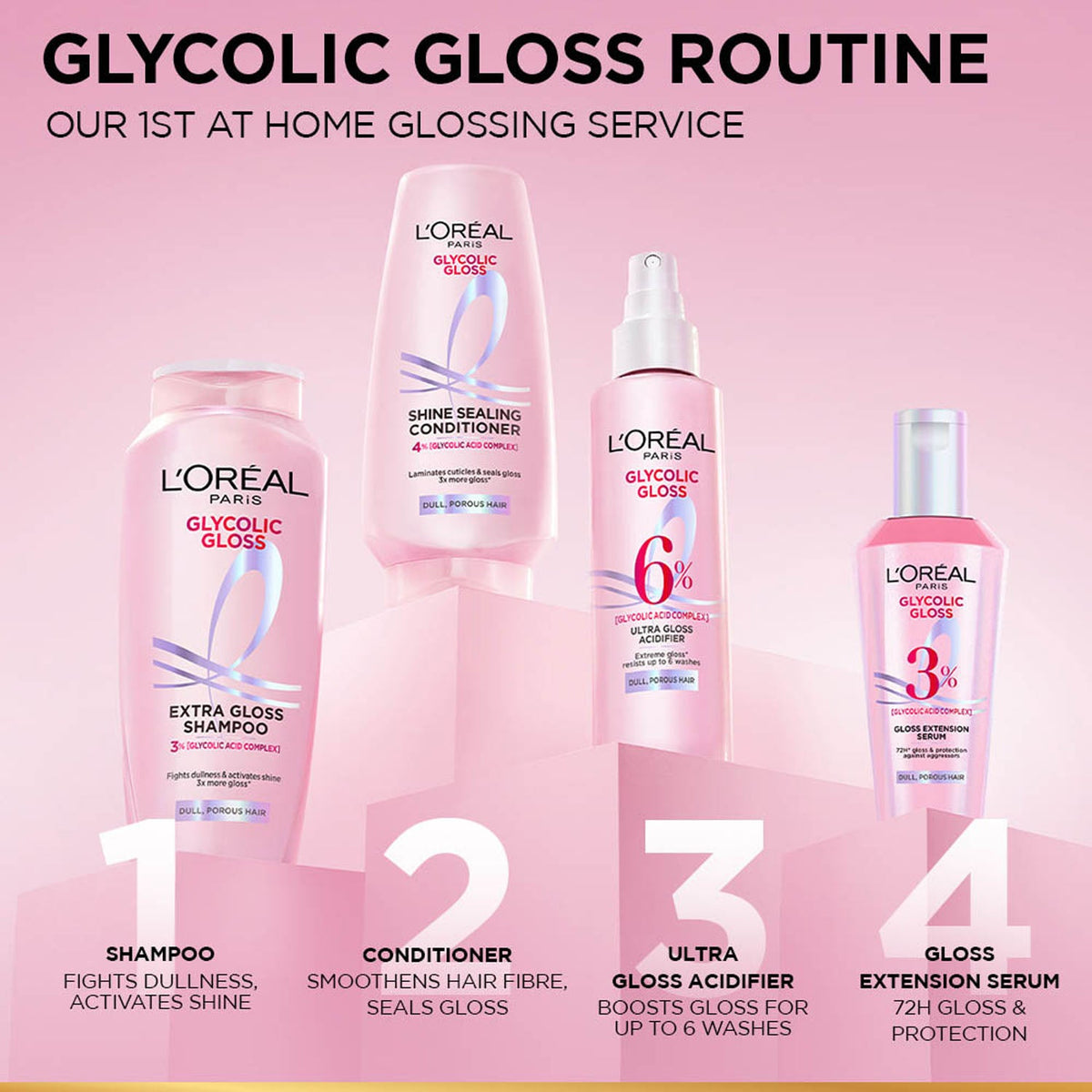 L'Oreal Paris Glycolic Gloss Shampoo 200 ml
