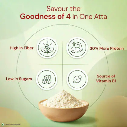 Aashirvaad Chakki Khapli Wheat Atta 1 kg