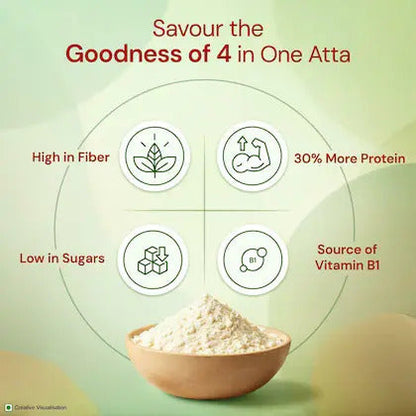 Aashirvaad Chakki Khapli Wheat Atta 1 kg